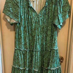 Sundance Teal and Aqua Floral Dress